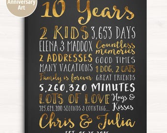10 Year Anniversary Personalized Art for Home Decor, Gift for Wife on 10th Anniversary, Husband Anniversary Present, Married 2015