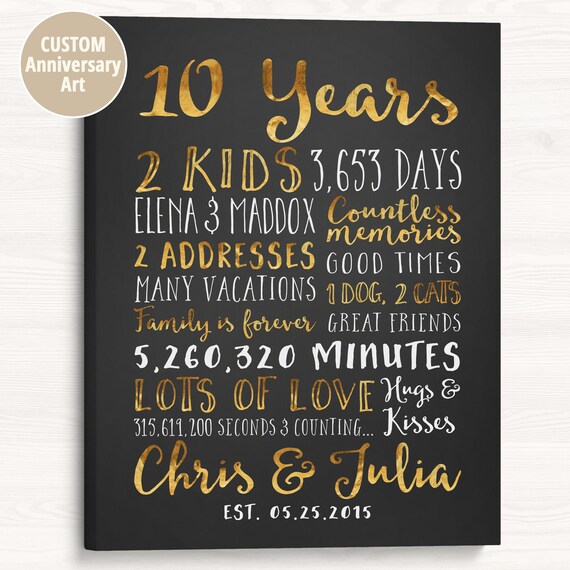 Personalized 10 Year Anniversary Art: Custom Home Decor