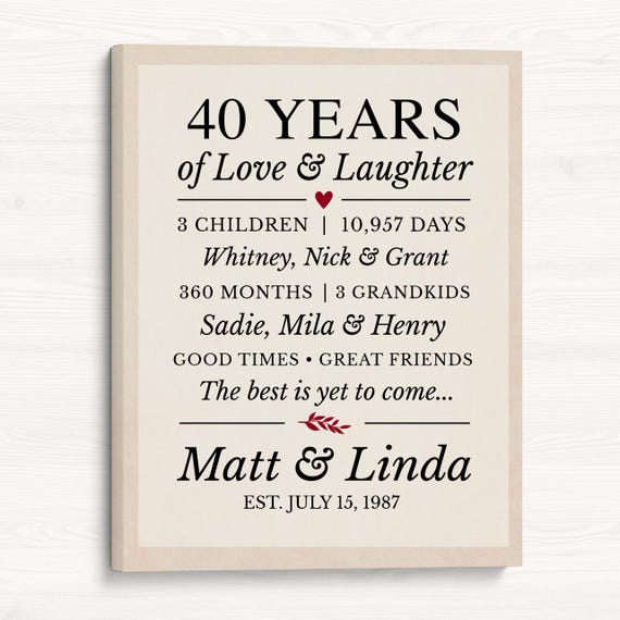 40th Anniversary Sign, Personalized Ruby Anniversary Gift for Couple