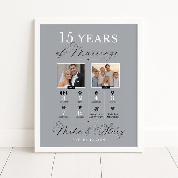 Personalized 15th Anniversary Sign, Couples Wedding Photo and Current Photo