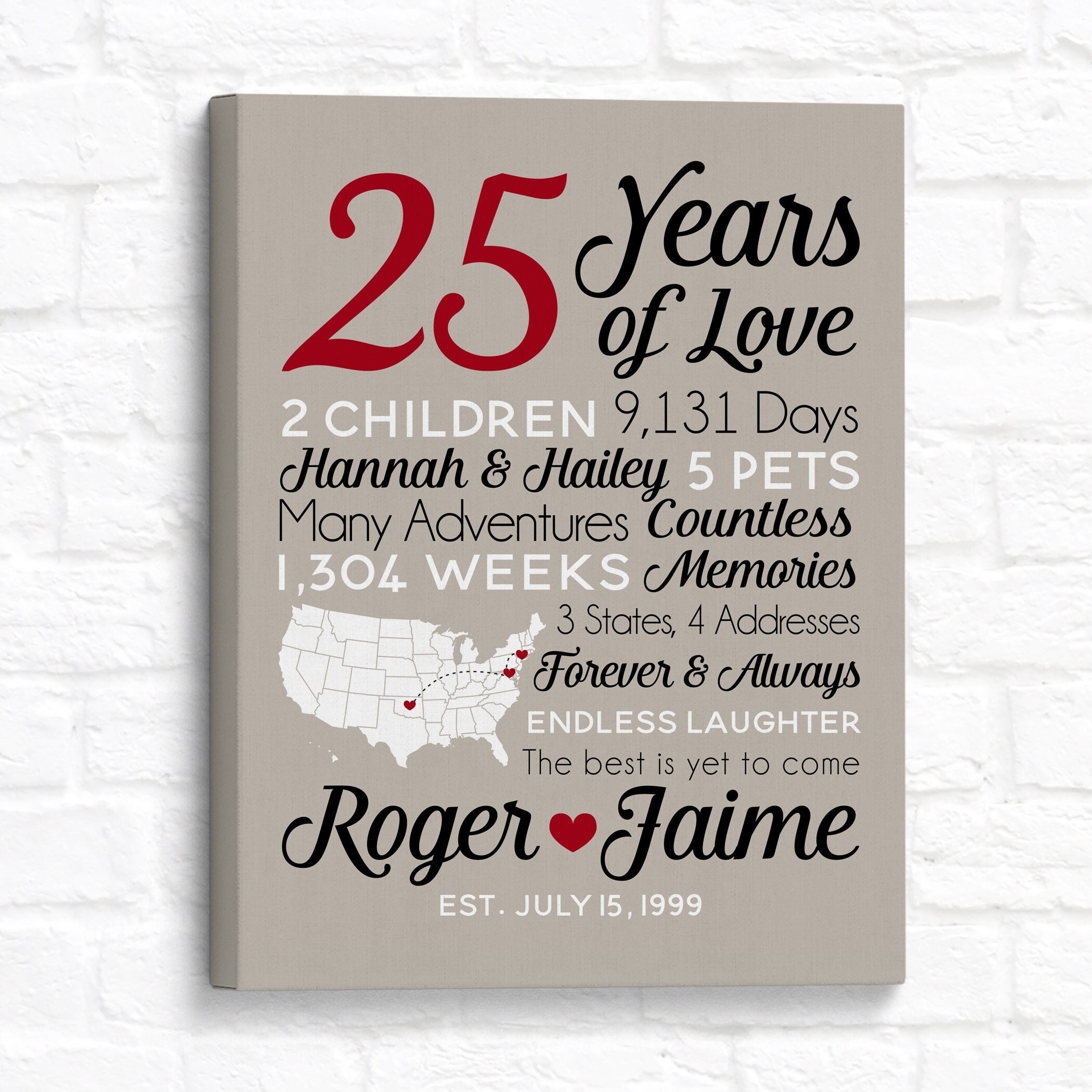 25th wedding anniversary sales gifts for men