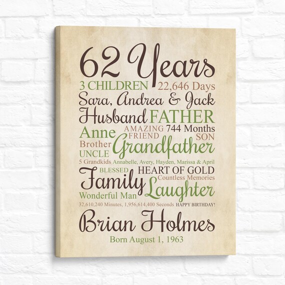 62nd Birthday Gift: Personalized Milestone Year Sign