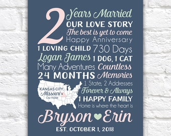 2nd Anniversary, 2 year Paper Anniversary Gift, Modern Gift for Wedding or Dating Anniversaries, Personalized Art for Home, Love Sign Gifts
