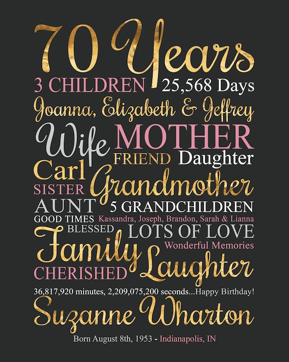Regalo per il 60 compleanno di una donna, poster personalizzato per una  donna che compie 60 anni, regalo di compleanno per la festa della mamma,  nato nel 1964 -  Italia