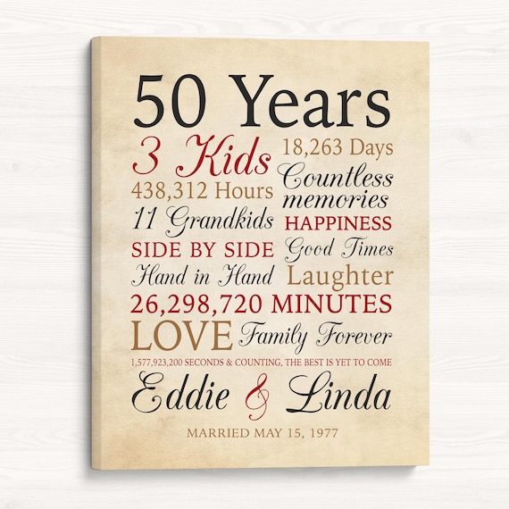 Personalized 50th Anniversary Canvas Art – Golden Anniversary Gift