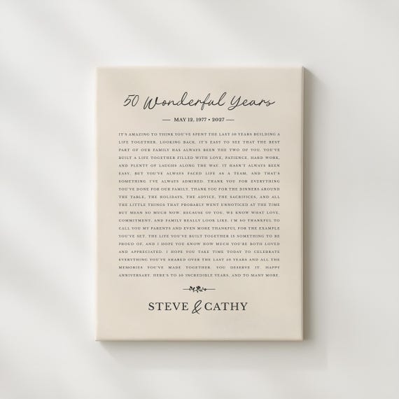 50th Anniversary Letter to Parents: Personalized Keepsake Artwork