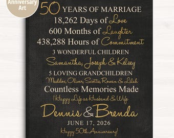 Anniversary