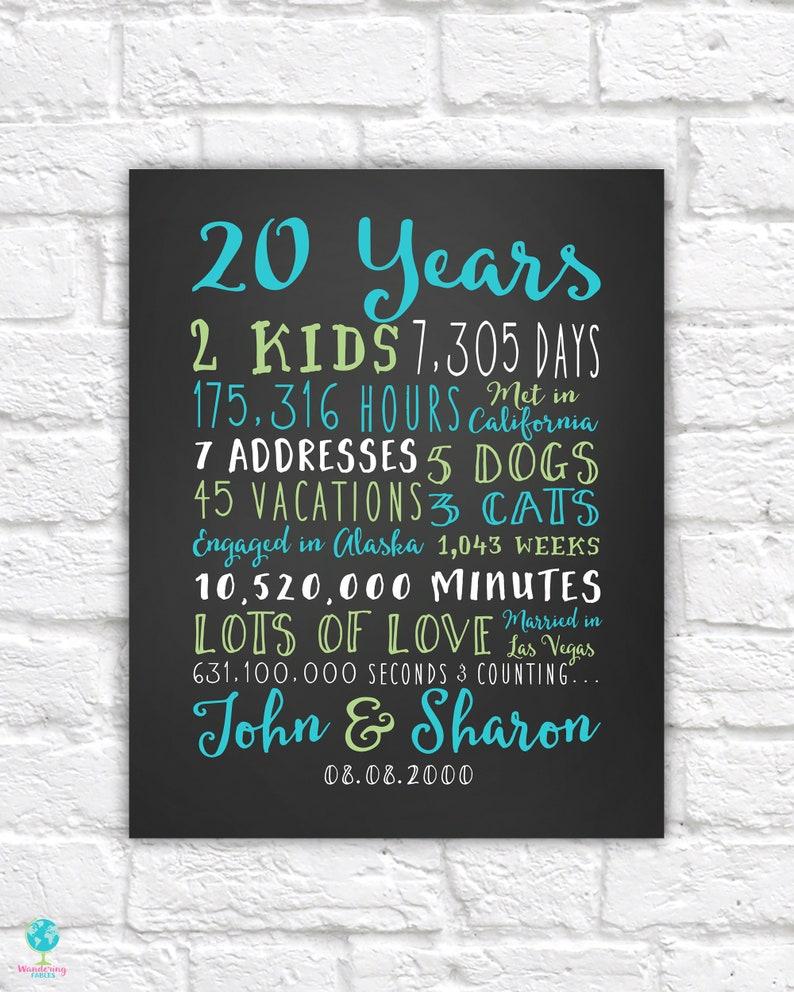 20th Wedding Anniversary Art Personalized with Names and