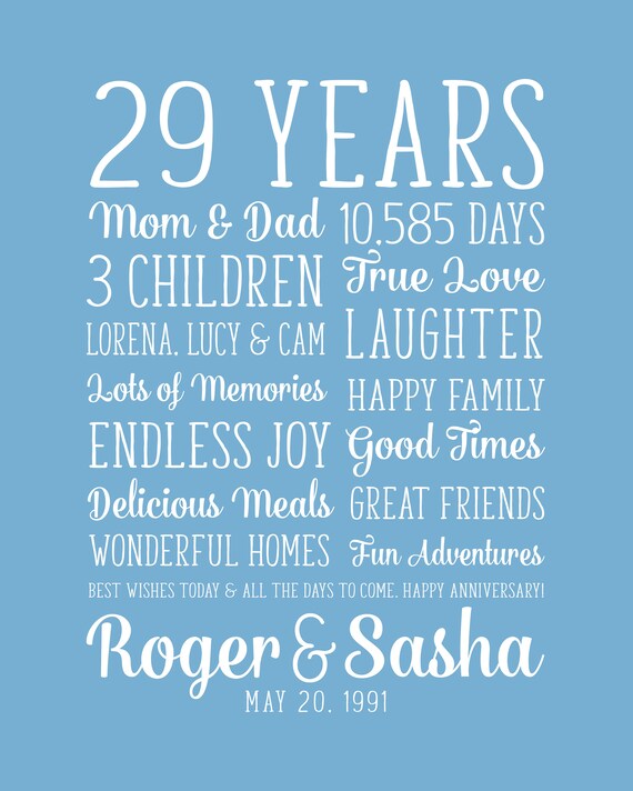 Parents Anniversary Gift Mom And Dad Wedding Anniversary Etsy