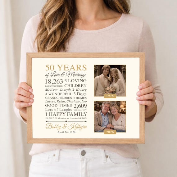 50th Anniversary Poster: Personalized Gold Wedding Photo Gift for Parents
