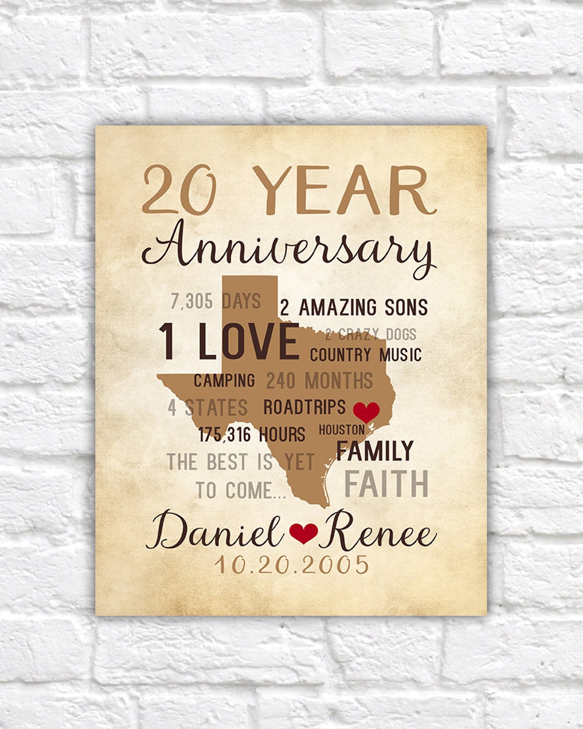 Anniversary Gifts for Men 20th Anniversary Gift for Him or Etsy UK