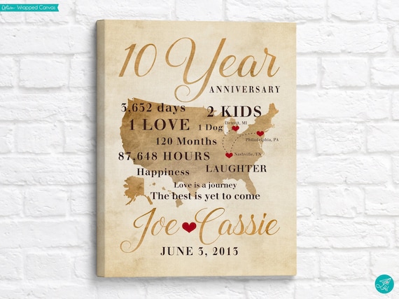 10th wedding anniversary gifts for cheap men