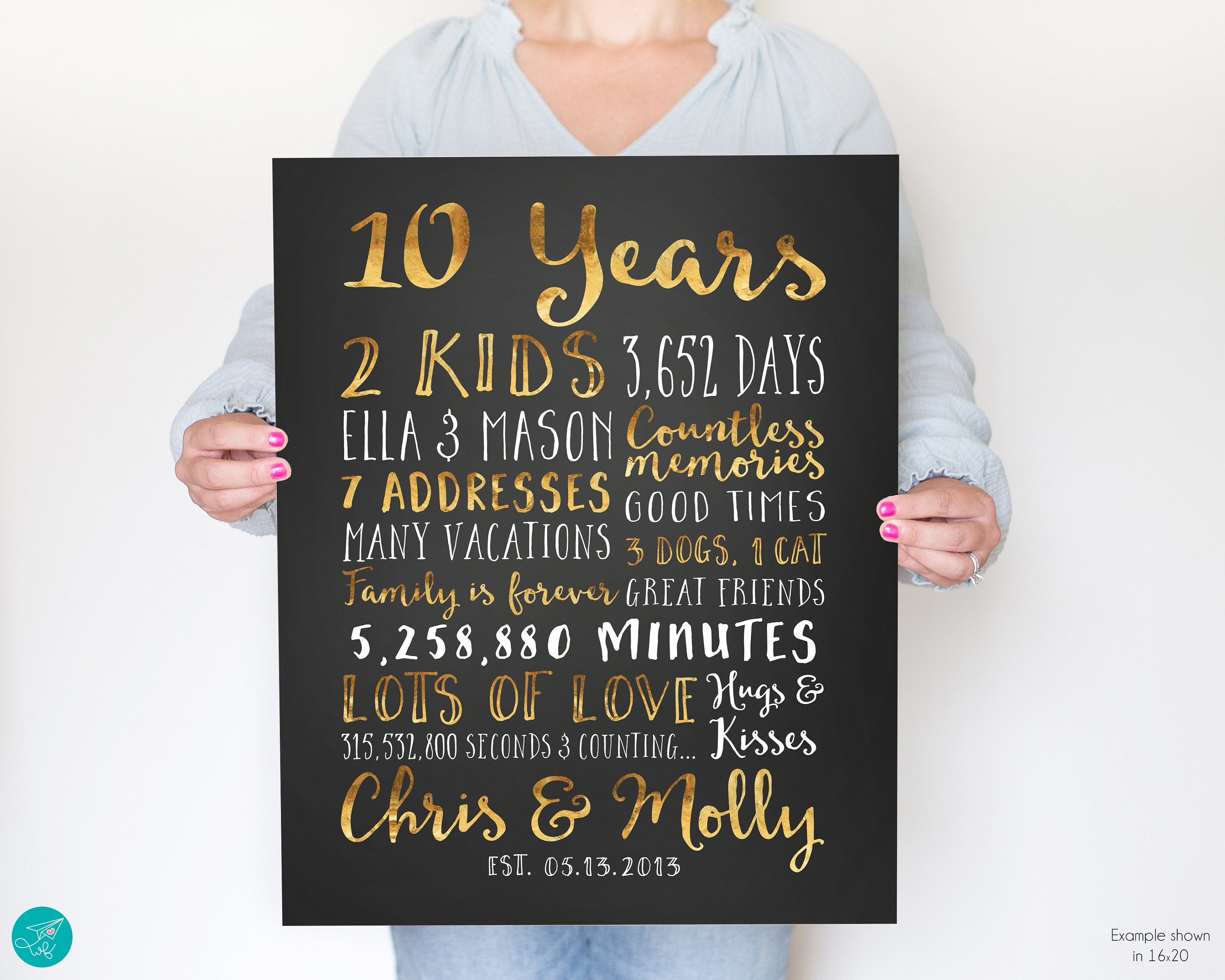 Wedding Anniversary Gifts for Him Paper Canvas 10 Year photo