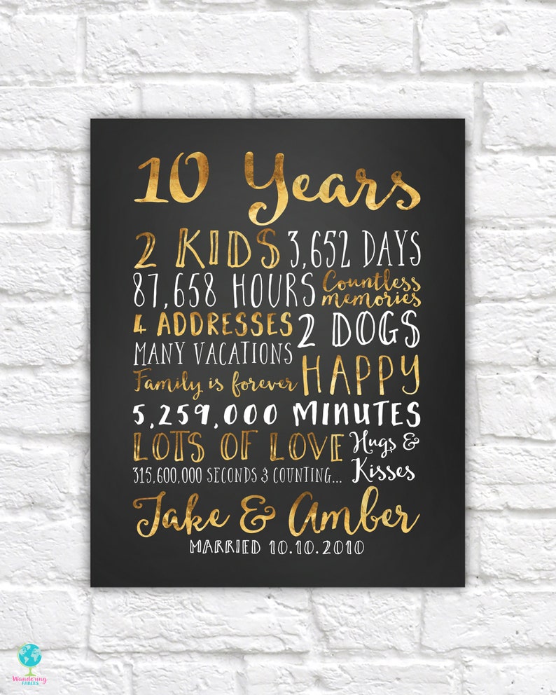 Wedding Anniversary Gifts for Him, Paper, Canvas, 10 Year Anniversary, 10th 20 year, 15 Year Anniversary Gift for Men, Guys His or Hers 