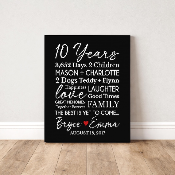 10th Anniversary Gift for Couple: Personalized Wall Art Keepsake