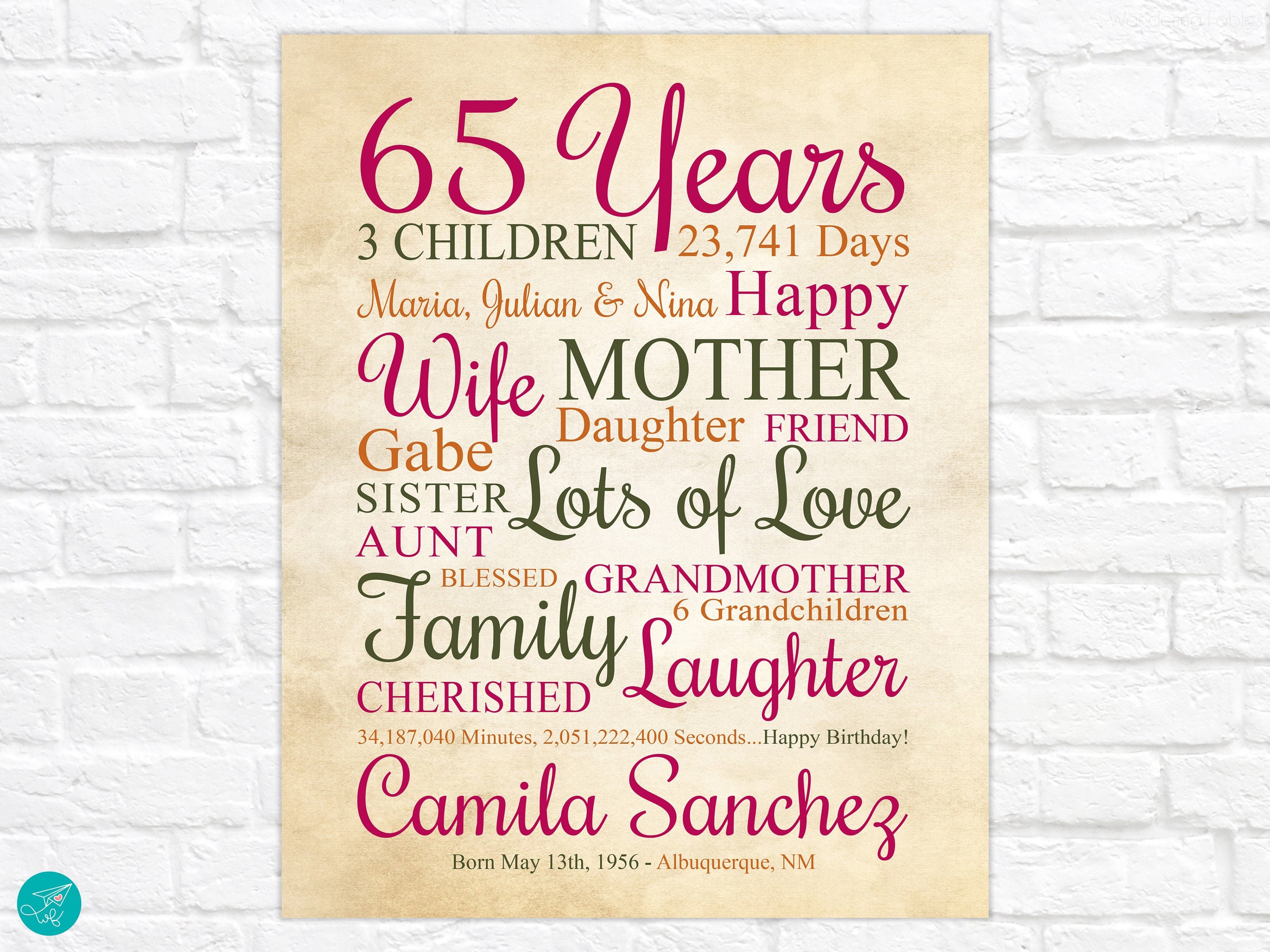 65th Birthday Sign for Women, Turning 65 Years Old, Personalized
