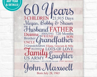 Patriotic Birthday Art for Military Man, Choose ANY Year, 60th Birthday Gifts for Men, USA Flag Personalized Bday Decoration