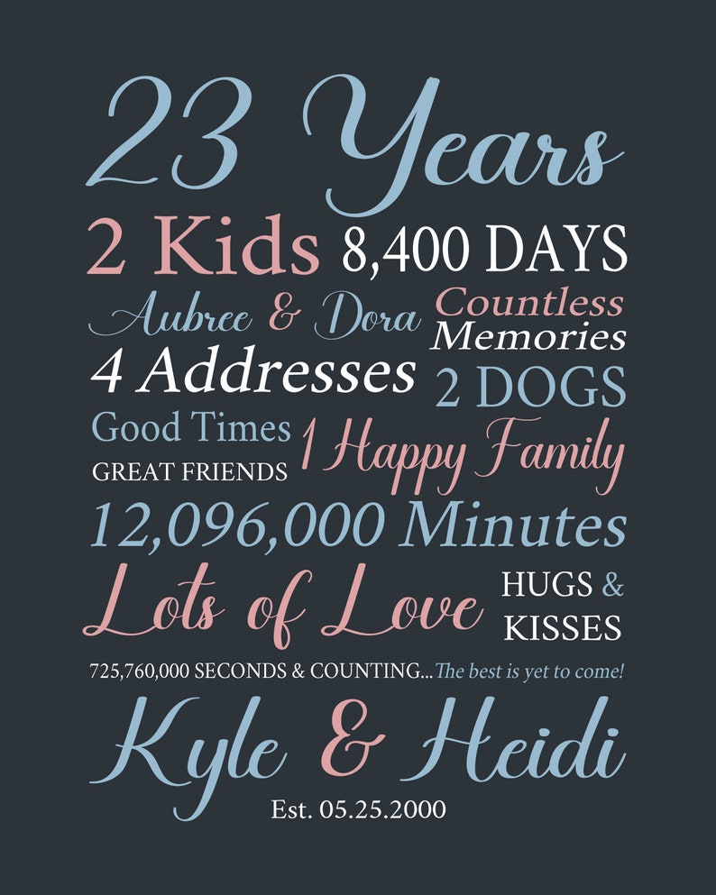 23rd Anniversary Gift, 2023 Personalized Sign, Married in 2000, Wedding Anniversary Sign for Home Decor, Gift for Husband Wife image 4