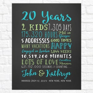 20th Wedding Anniversary Art, Personalized with Names and Couples Stats, Custom 20 Yer Anniversary Gift for Husband, Wife, Parents, Friends image 6
