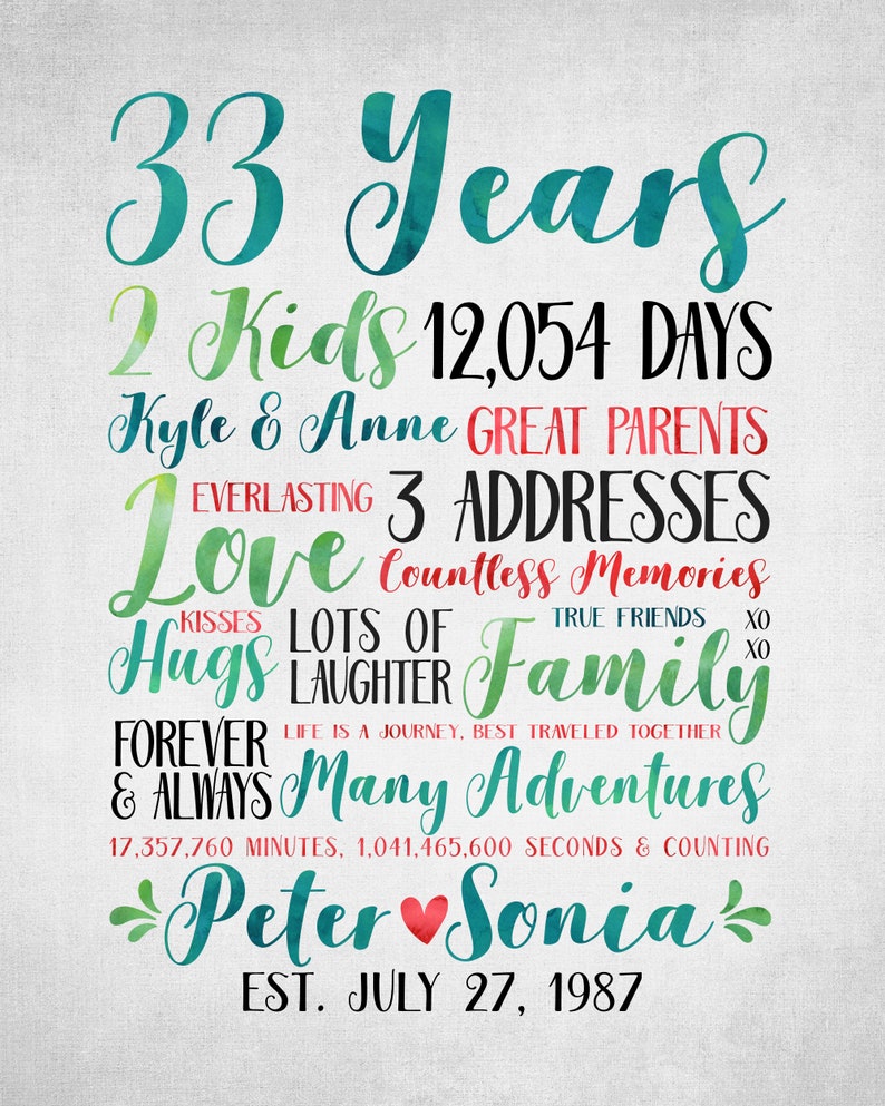 33 Year Anniversary Gift Personalized Wedding Anniversary Etsy