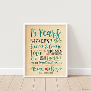 Modern Anniversary Gift Idea, Choose Any Year Wedding or Relationship Anniversary, 15th, 15 years of Fun, Gift for Wife image 6