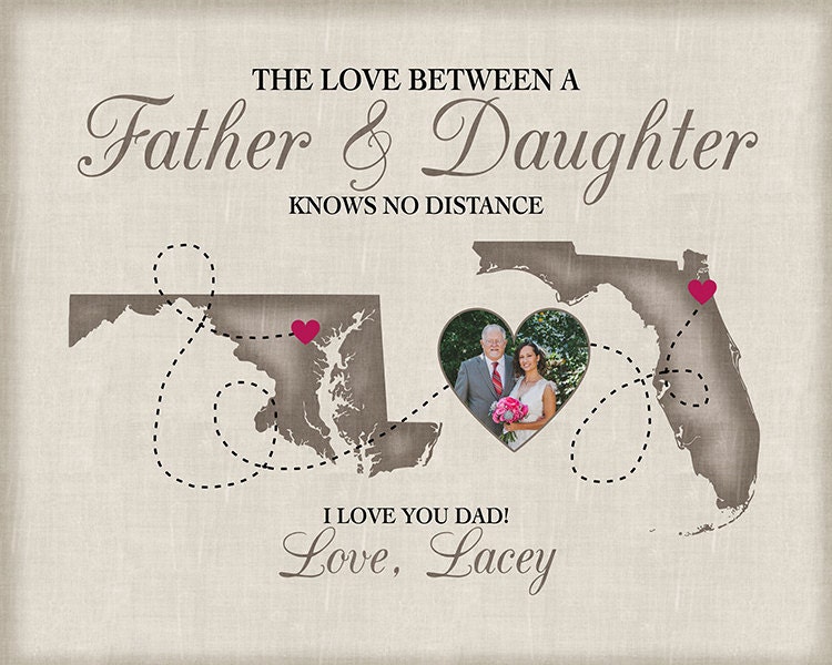 long distance father daughter gifts