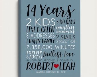Anniversary Gifts for Husbands, ANY Year Anniversary Art, Customized for You - 14th Anniversary, 14 Years, Wedding Anniversary Gifts