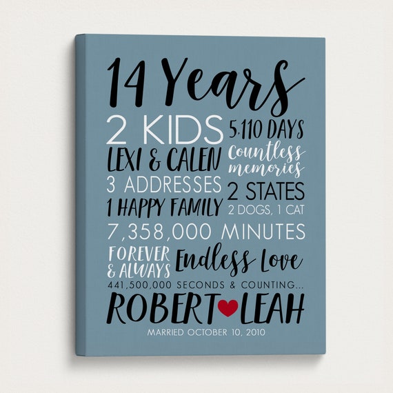 14th Anniversary Gifts for Husband, Customized Wedding Art Print
