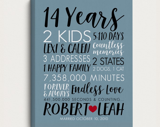 Featured listing image: 14th Anniversary Gifts for Husband, Customized Wedding Art Print, 14 Years Married, Personalized Any Year Anniversary Keepsake