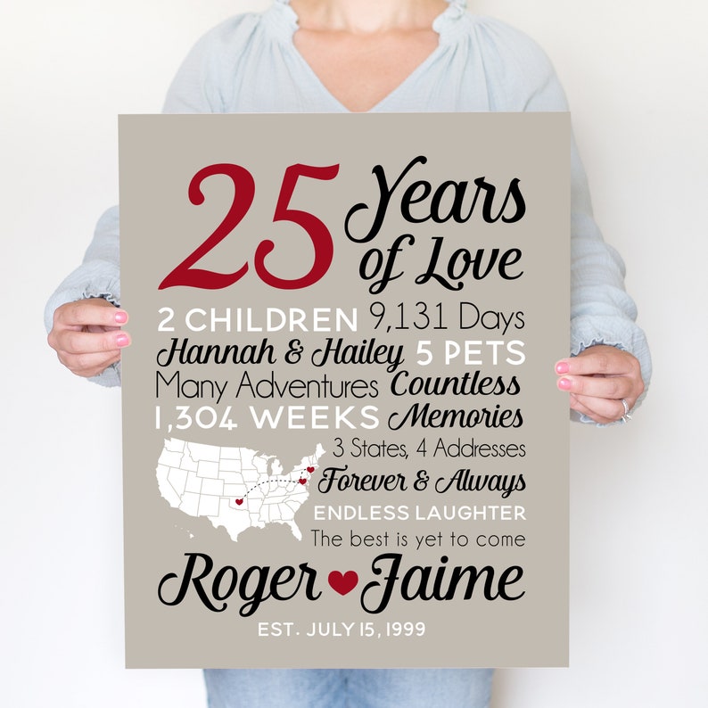 Anniversary Gift for Husband, 25th Wedding Anniversary Gift for Man, 25 Years Married, Paper Anniversary, Custom Present image 4