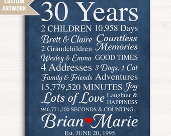 30 Years of Love - Personalized 30th Anniversary Gift - Customizable Pearl Wedding Anniversary - Years Decor - Couple Celebrating 30 Years
