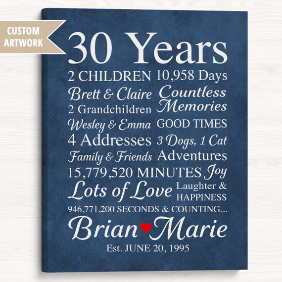 Personalized 30th Anniversary Print: Pearl Wedding Anniversary Decor