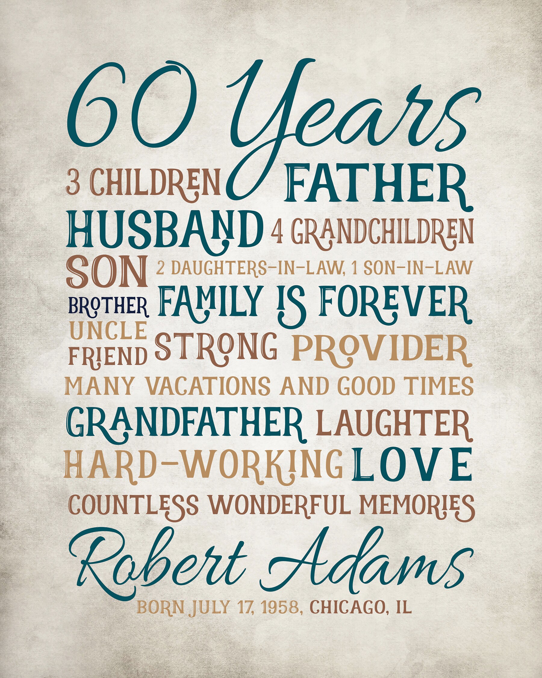 What to give to dad for 60 years What to give to dad for 60 years