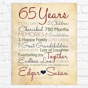 65 Year Anniversary Personalized Art, Marriage Wedding Celebration, Vow Renewal, Parents Wedding Anniversary Gifts, Grandparents 65th image 6