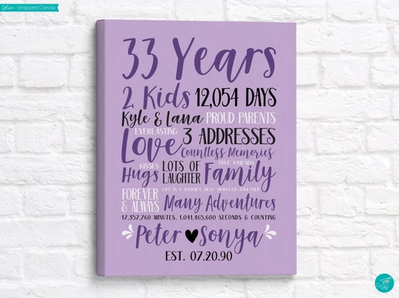 Personalized 33rd Anniversary Canvas Art: Marriage Gift