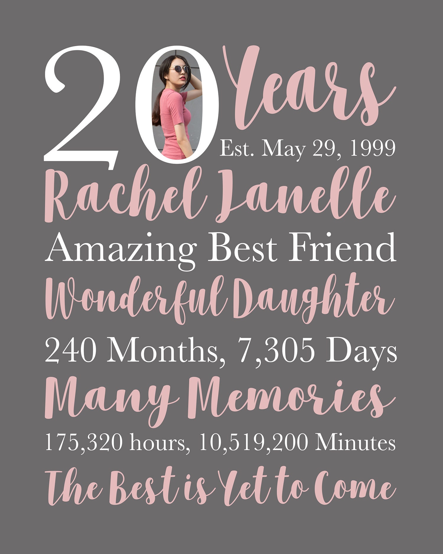 20 gifts for 20th birthday for best friend