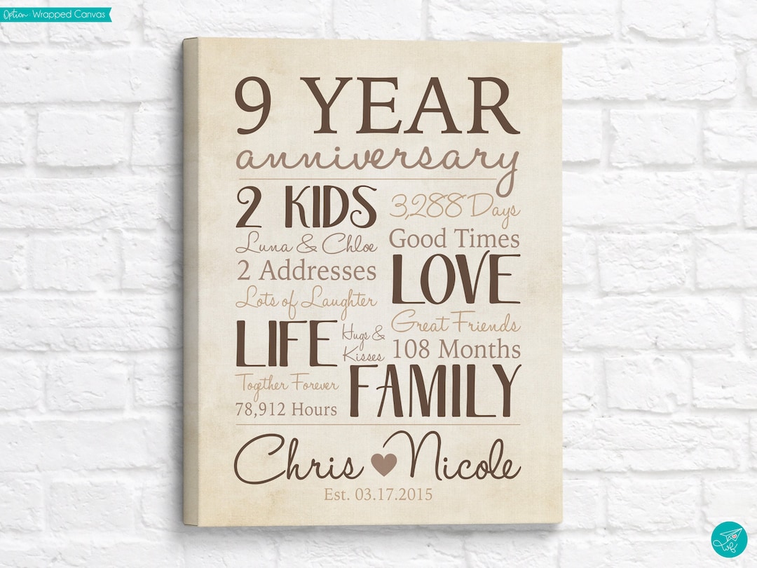 9th Anniversary Gift, Years Married, Wedding Anniversary Art