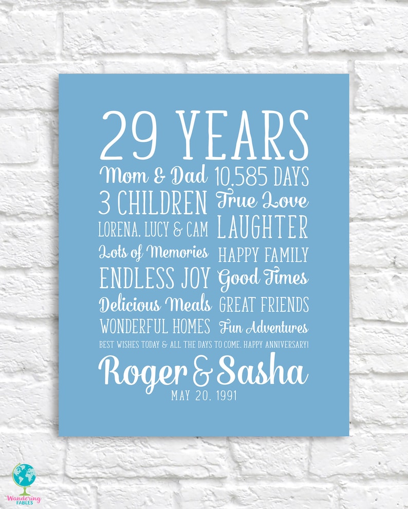 Parents Anniversary Gift Mom And Dad Wedding Anniversary Etsy