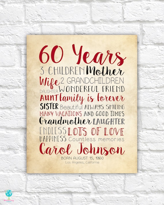 60th birthday ideas for mom