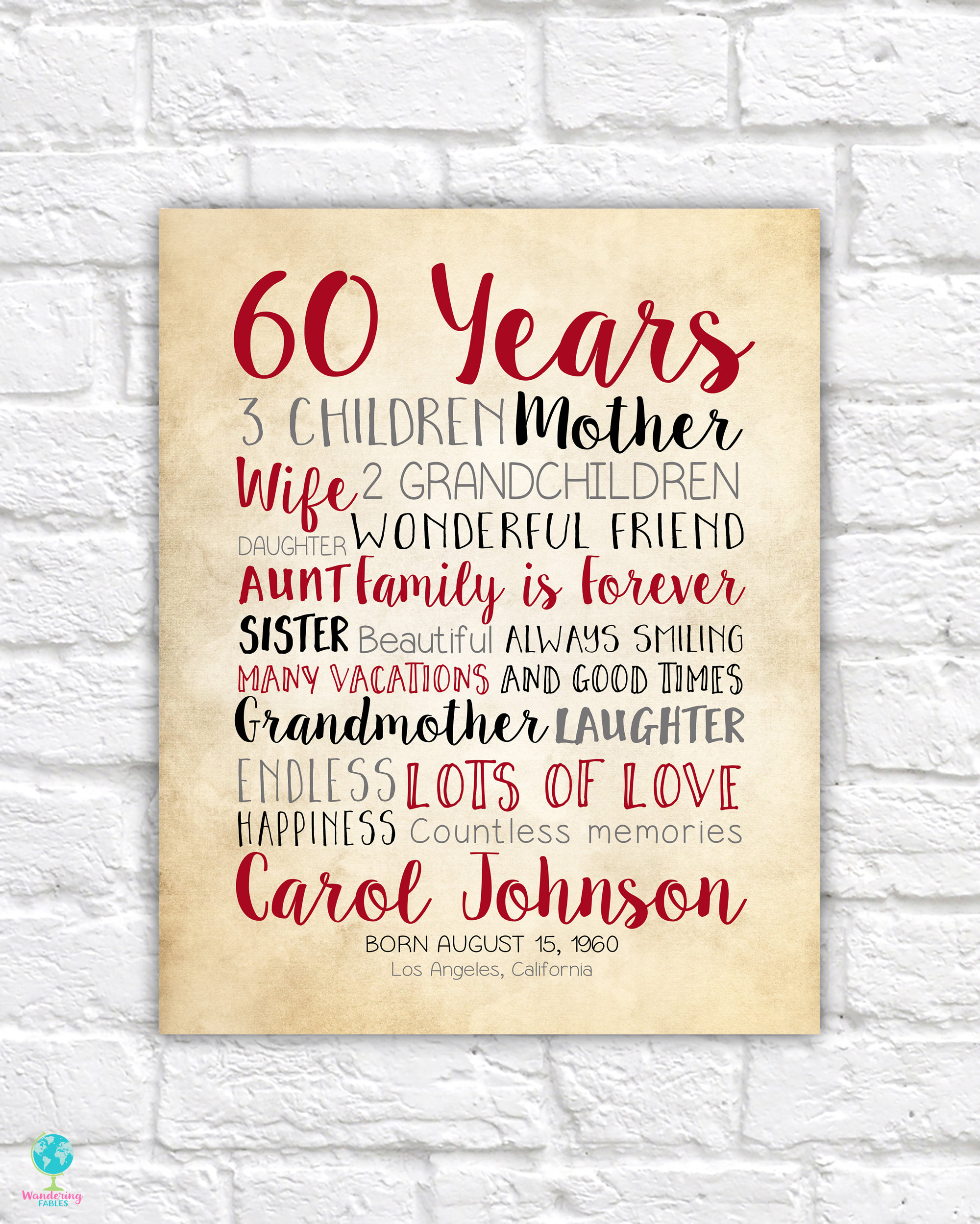 60th birthday ideas for sister