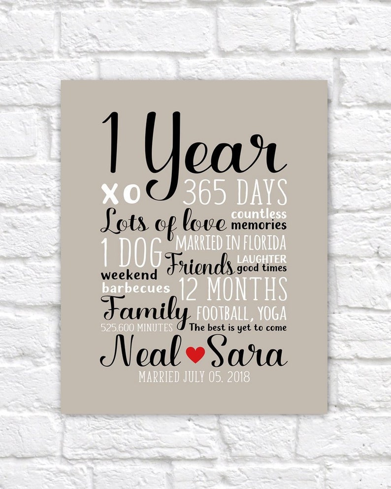 First 1st Anniversary Gift Personalized 1 Year Anniversary Etsy First 1st Anniversary Gift Personalized 1 Year Anniversary Etsy
