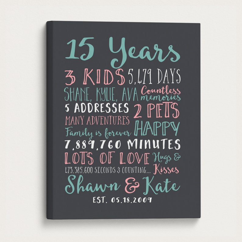 15th Anniversary Milestone Art, 15 Years Together Personalized Keepsake, Unique Gifts for 15th Anniversary image 8