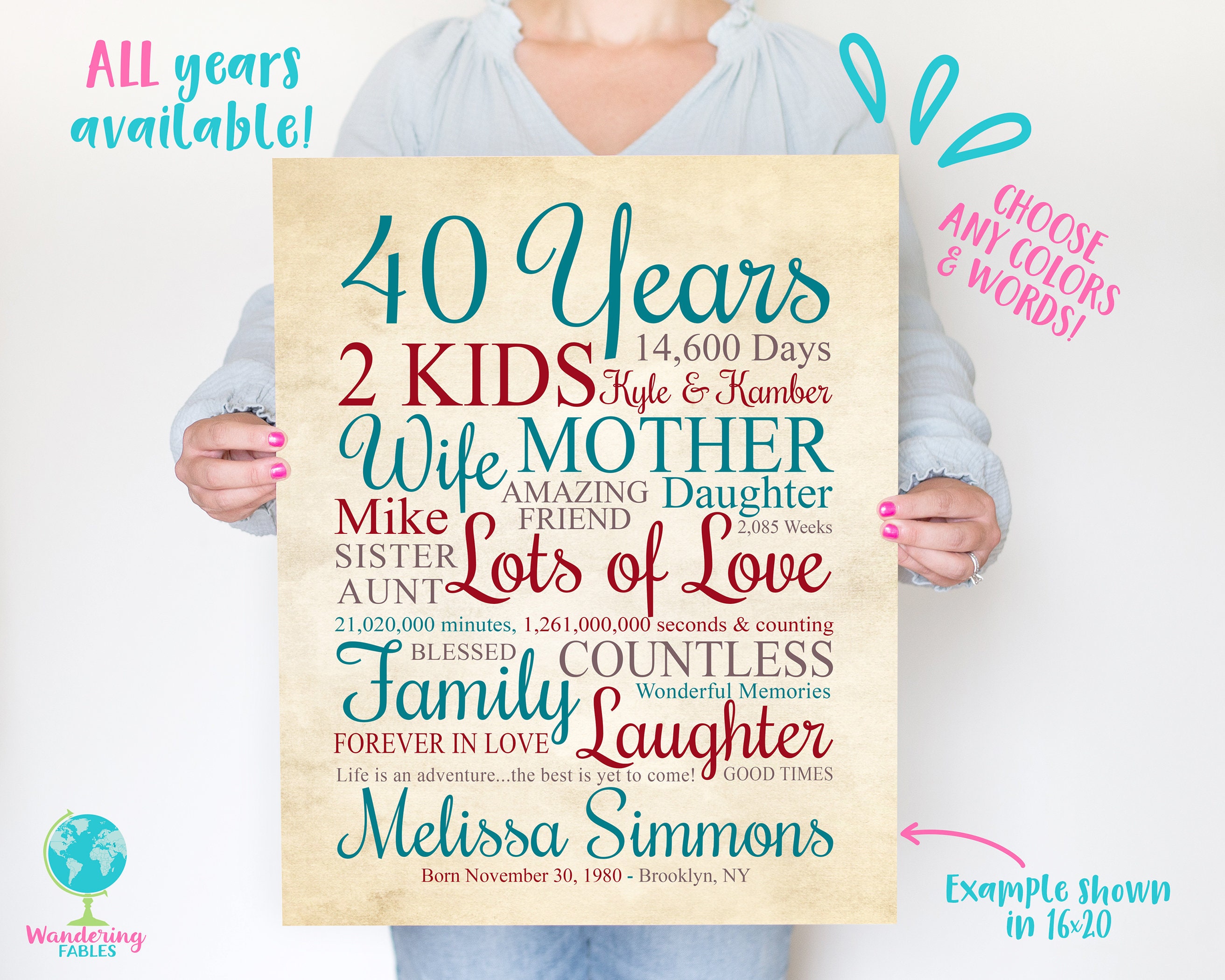 best friends 40th birthday