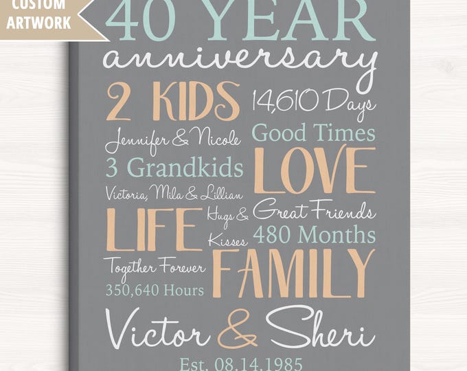 Featured listing image: Personalized 40th Anniversary Gift, 40 Years of Marriage Sign, 40th Anniversary for Husband and Wife, Canvas Wall Art Keepsake