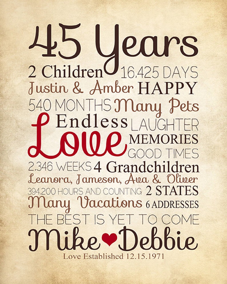 Anniversary Gift for Parents 45 Year Anniversary 45th Year