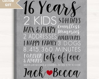 16th Anniversary Gift, Personalized Art for Husband or Wife Celebrating 16 Year Years Together