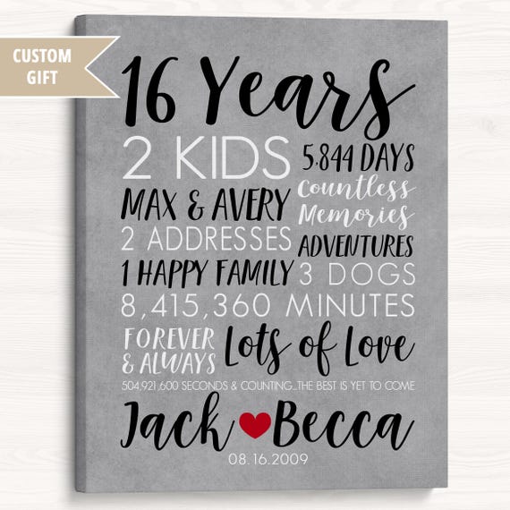 Personalized 16th Anniversary Print – Custom Milestone Keepsake