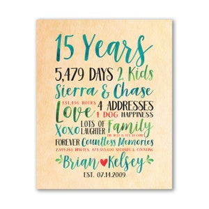 Modern Anniversary Gift Idea, Choose Any Year Wedding or Relationship Anniversary, 15th, 15 years of Fun, Gift for Wife image 4
