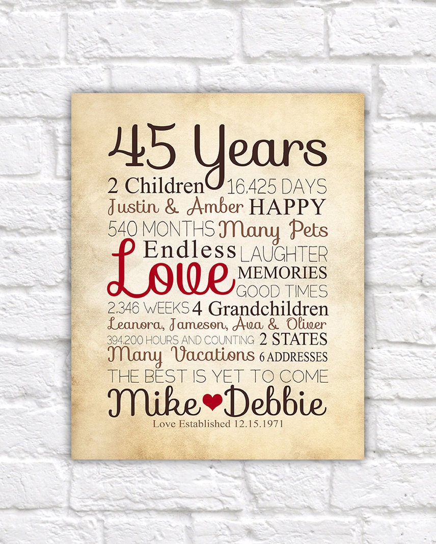 45 Years Anniversary Gifts Anniversary Gift for Parents 45 Year Anniversary 45th