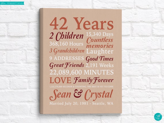 Personalized 42nd Anniversary Sign: Gift for Parents